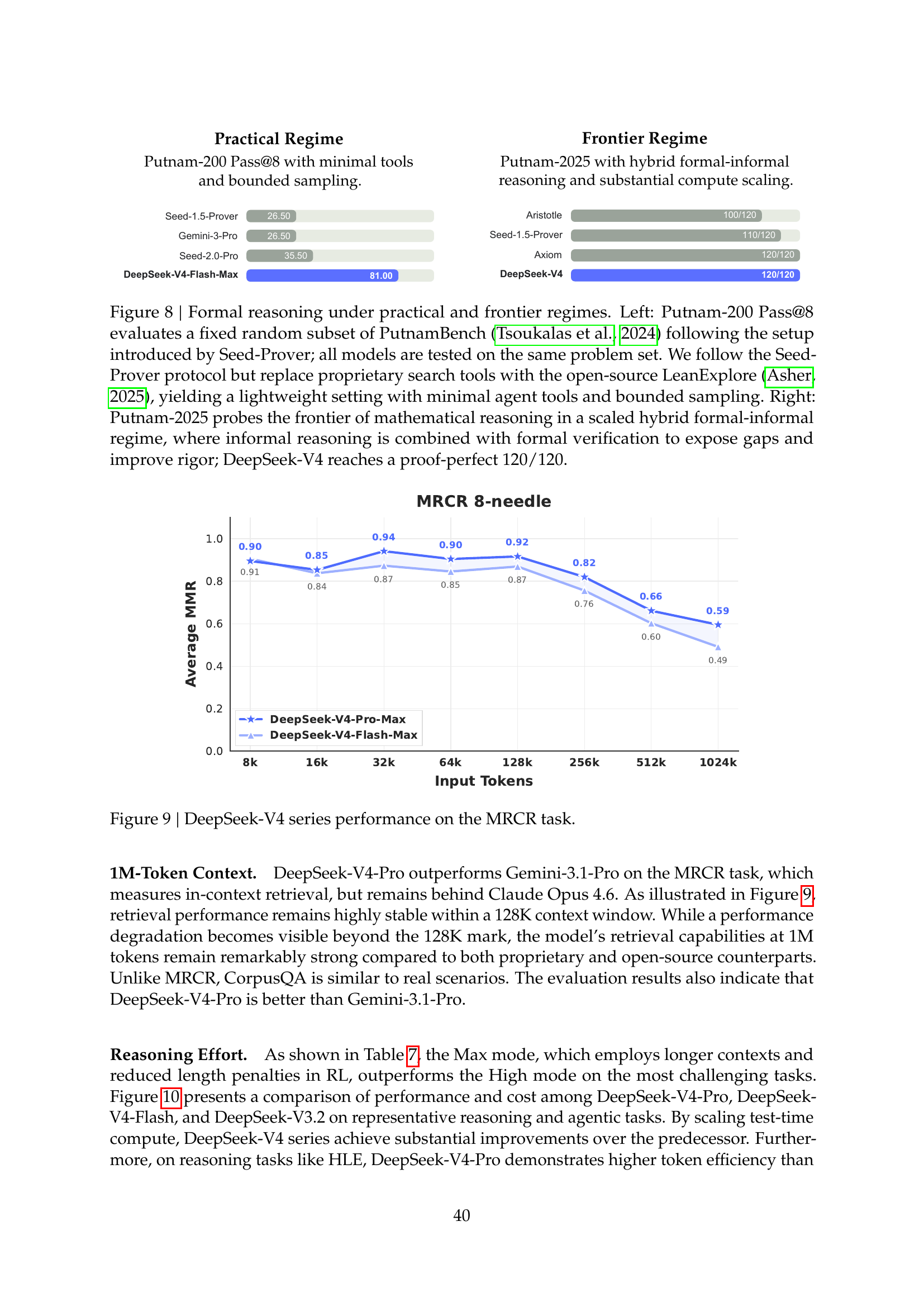 Formal reasoning under practical and frontier regimes