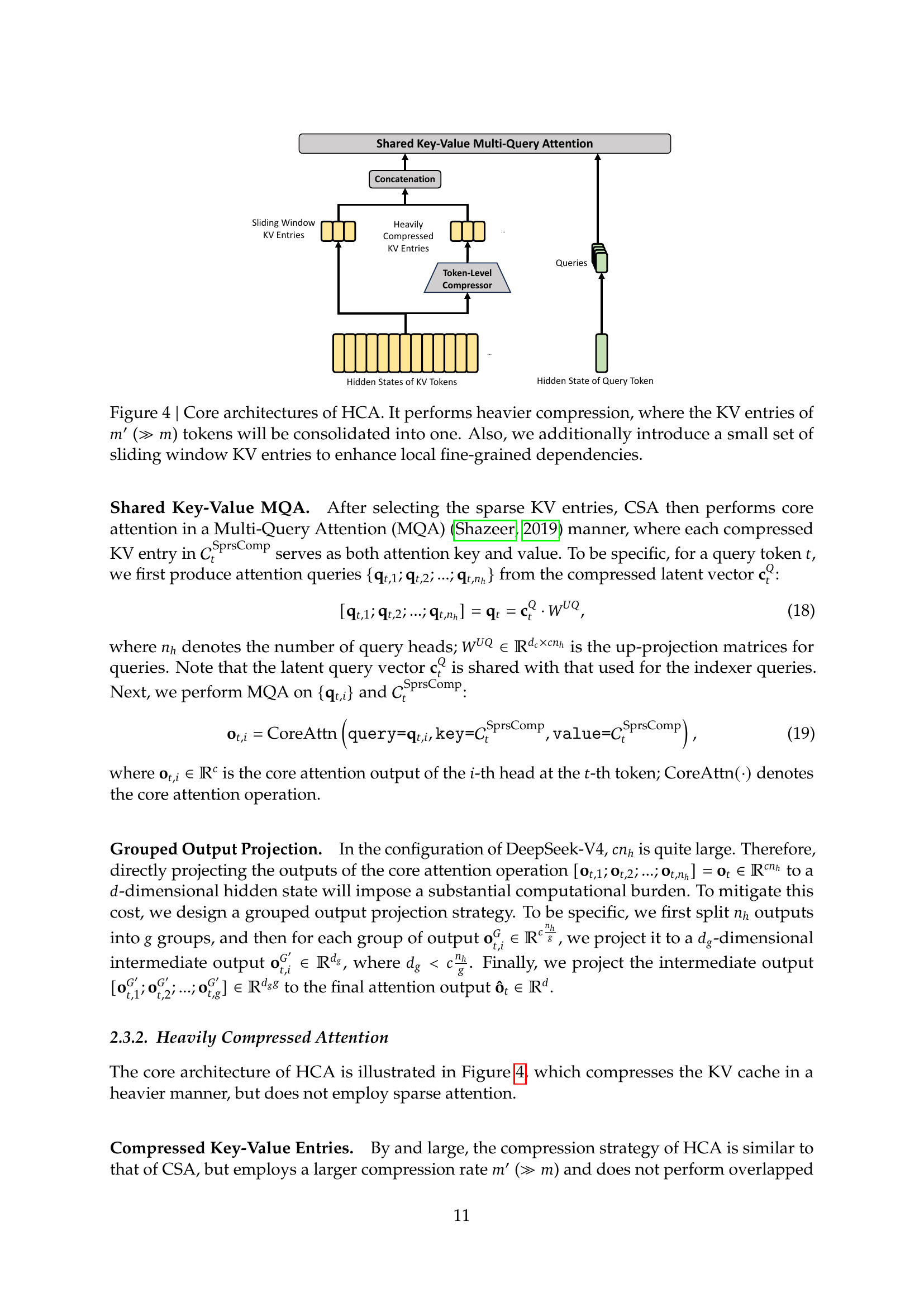 HCA architecture (Figure 4)